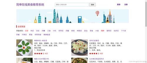 基于协同过滤与数据可视化的个性化美食推荐系统开发教程
