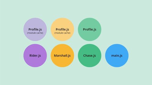 ArcGIS JavaScript API 4.16 新边界下的Web GIS应用开发与教学软件技术解析