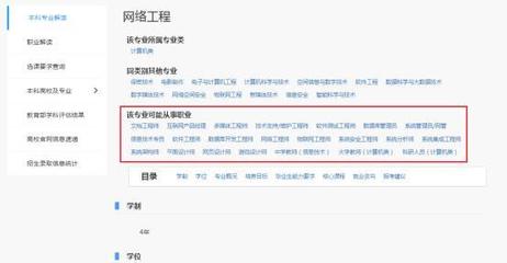 网络工程专业的就业前景 聚焦教学软件技术开发